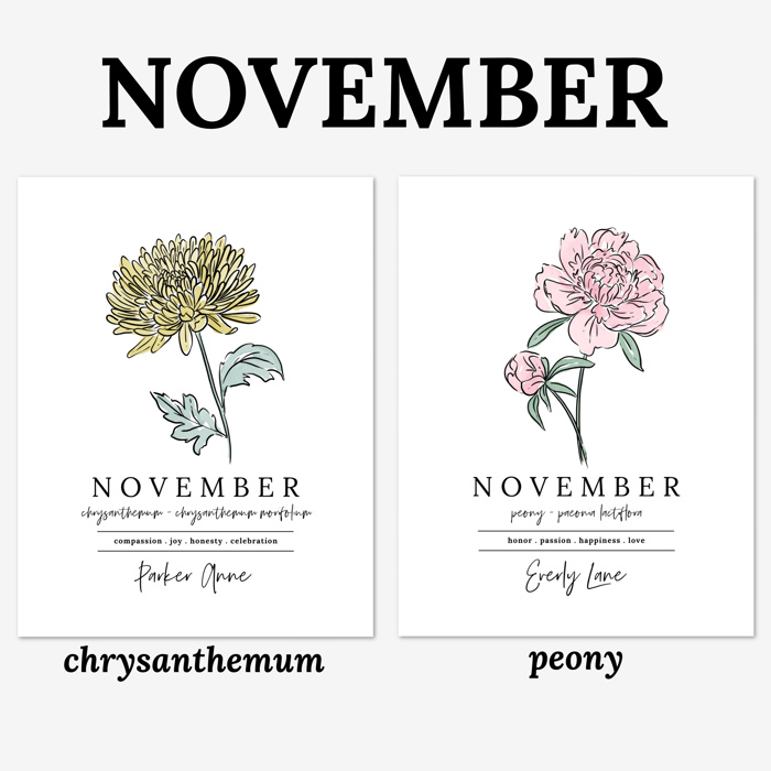 Personalized Name Birth Flower Print | Hand Illustrated