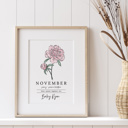  Personalized Name Birth Flower Print | Hand Illustrated