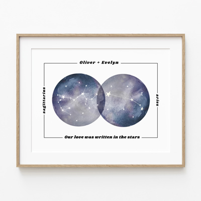 Couples Zodiac Unframed Print