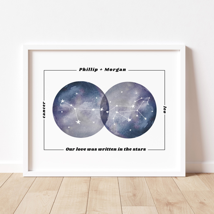 Couples Zodiac Unframed Print