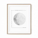  Personalized Moon Phase Unframed Print | Birthday Wedding Anniversary Gift 