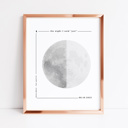  Personalized Moon Phase Unframed Print | Birthday Wedding Anniversary Gift 