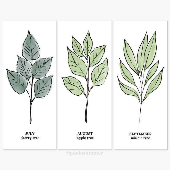 Couples Birth Tree Art Print | Unframed Wedding Anniversary Gift
