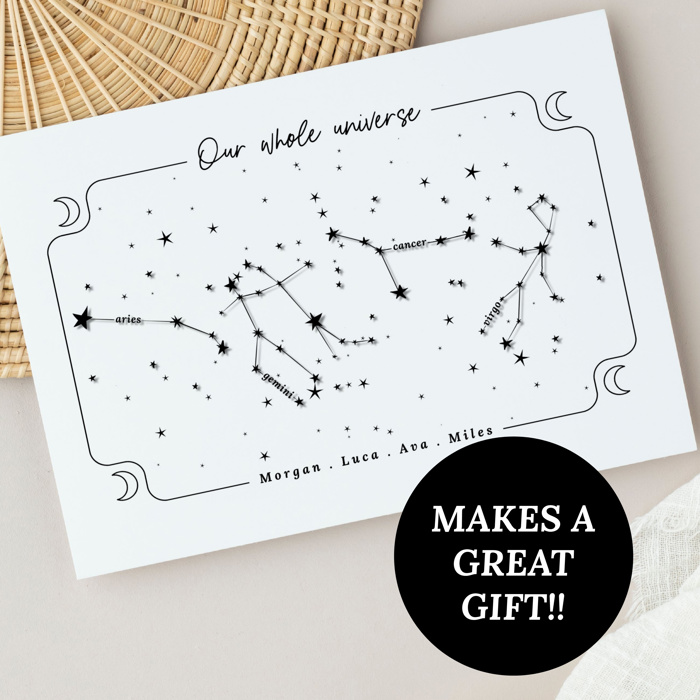 Family Universe Zodiac Print | Add Up to 6 Names