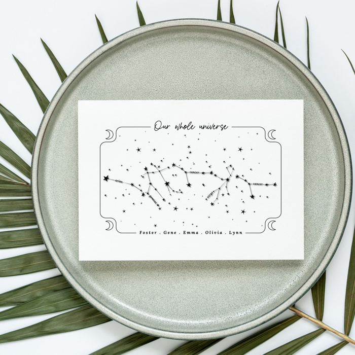 Family Universe Zodiac Print | Add Up to 6 Names