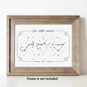  Family Universe Zodiac Print | Add Up to 6 Names