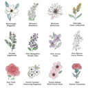  Custom State Flower Bouquet Print up to 8 Flowers