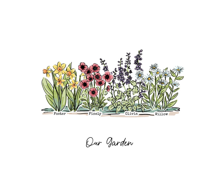 Birth Flower Garden Art Print | Up to 8 Flowers