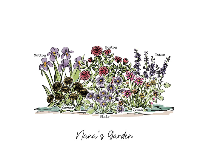 Birth Flower Garden Art Print | Up to 8 Flowers