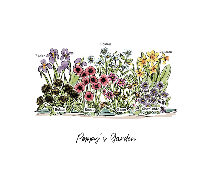 Birth Flower Garden Art Print | Up to 8 Flowers