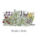  Birth Flower Garden Art Print | Up to 8 Flowers