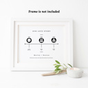  Our Love Story Timeline Print | Unframed Wedding or Anniversary Keepsake