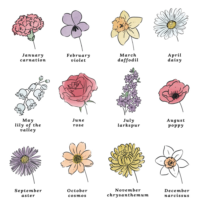 Birth Flower Bouquet Art Print | Add Up to 12 Flowers & Names