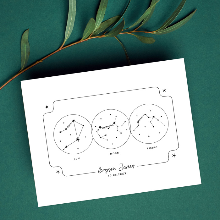 Personalized Big 3 Astrology Art Print with a Custom Sun, Moon & Rising Zodiac Chart