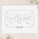  Personalized Big 3 Astrology Art Print with a Custom Sun, Moon & Rising Zodiac Chart