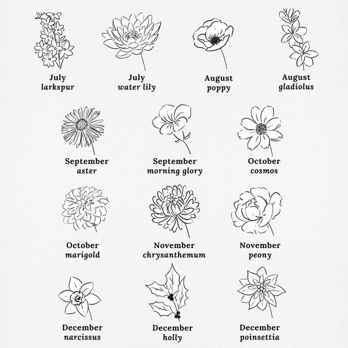 Custom Birth Flower Initial Watercolor Paint Kit | All In One Art Set