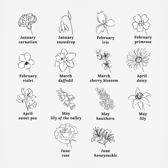 Custom Birth Flower Initial Watercolor Paint Kit | All In One Art Set
