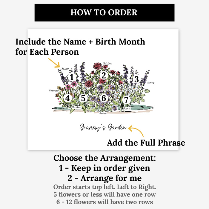 Birth Flower Garden Art Print | Up to 8 Flowers