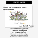  Birth Flower Garden Art Print | Up to 8 Flowers