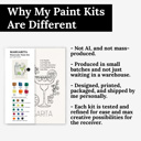  Margarita Cocktail Paint Kit | Just Add Water Art Set 