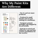  Mimosa Cocktail Paint Kit | Just Add Water Art Set 