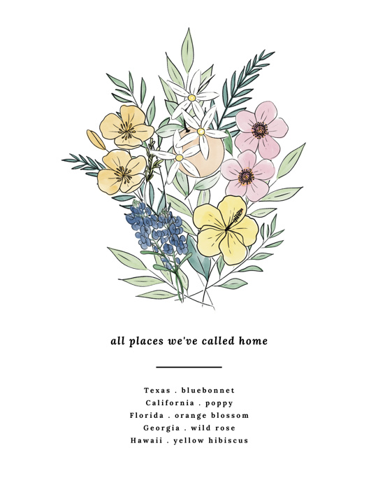 Custom State Flower Bouquet Print up to 8 Flowers