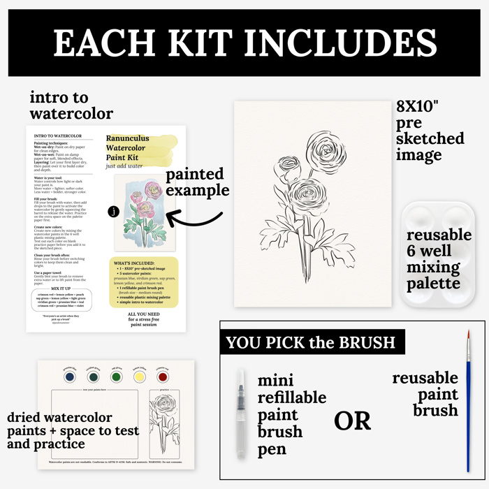 Ranunculus Watercolor Paint Kit | Just Add Water Pre-Sketched Art Set Gift