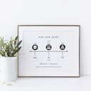  Our Love Story Timeline Print | Unframed Wedding or Anniversary Keepsake
