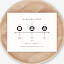  Our Love Story Timeline Print | Unframed Wedding or Anniversary Keepsake