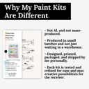  Lake Trout Fish Watercolor Paint Kit | 8X10" Just Add Water 