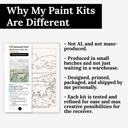 Yellowstone US National Park Watercolor Art Paint Kit | Just Add Water Art Kit