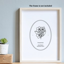  BOGO | State Flower Art Prints | Unframed Floral Wall Decor