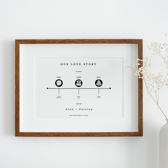 Our Love Story Timeline Print | Unframed Wedding or Anniversary Keepsake