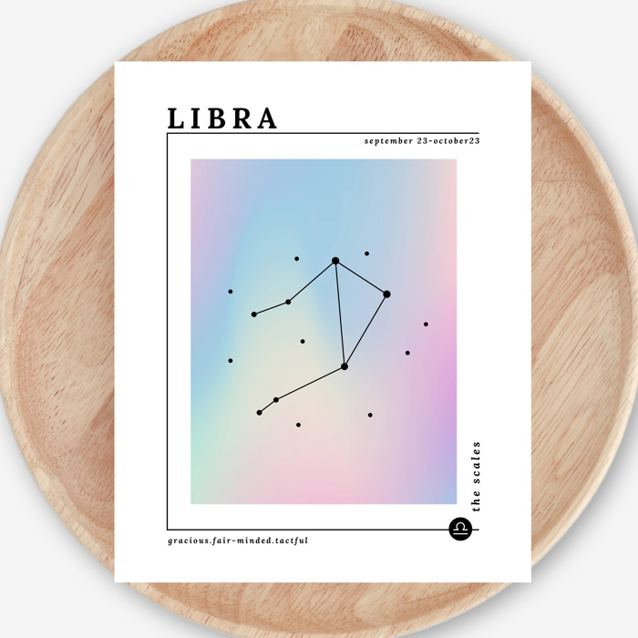 Zodiac Prints | Dreamy Iridescent Horoscope Unframed Art