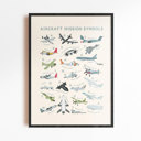  Aircraft Mission Symbols ABC Poster