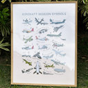  Aircraft Mission Symbols ABC Poster