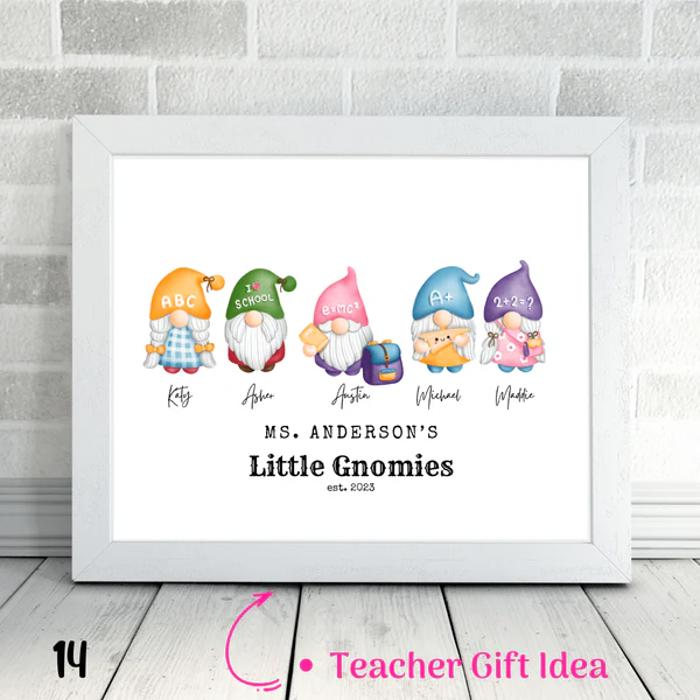 Holiday Personalized Dad Mom Gnome Family Personalized Art | 3 sizes