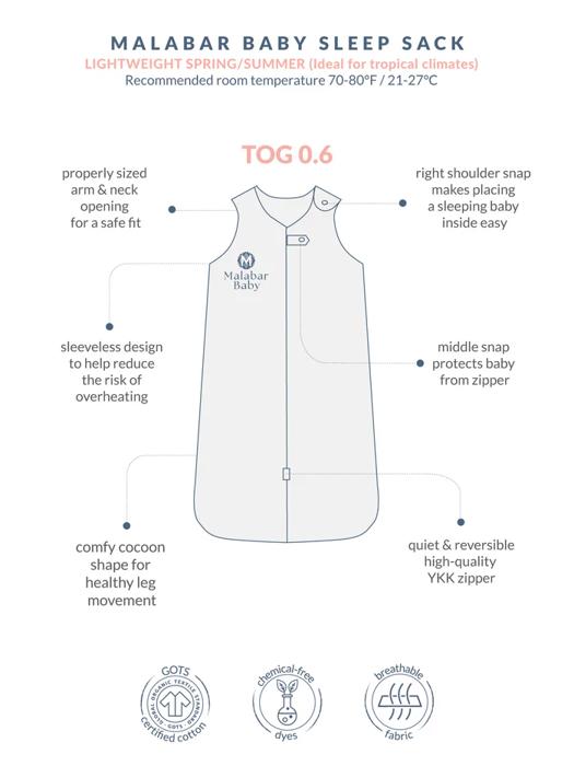 TOG 0.6 (Lightweight) Wearable Baby Sleep Sack