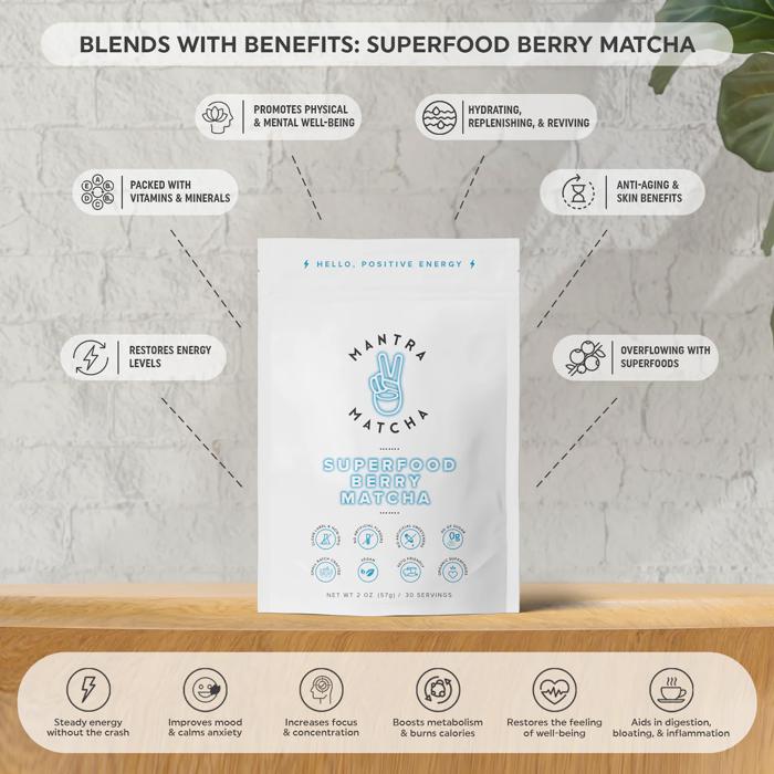 Mantra Matcha | 7 Flavors