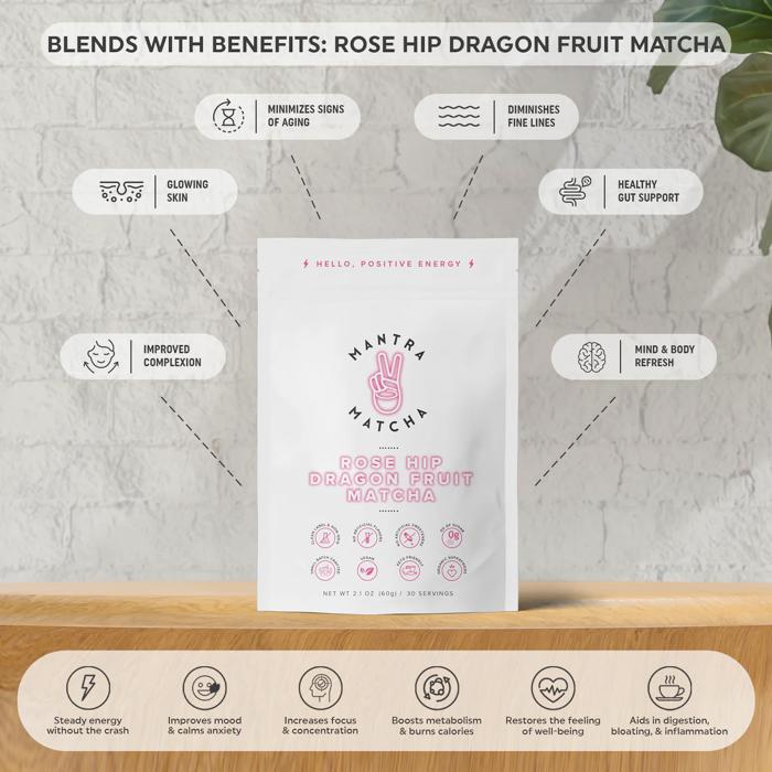 Mantra Matcha | 7 Flavors