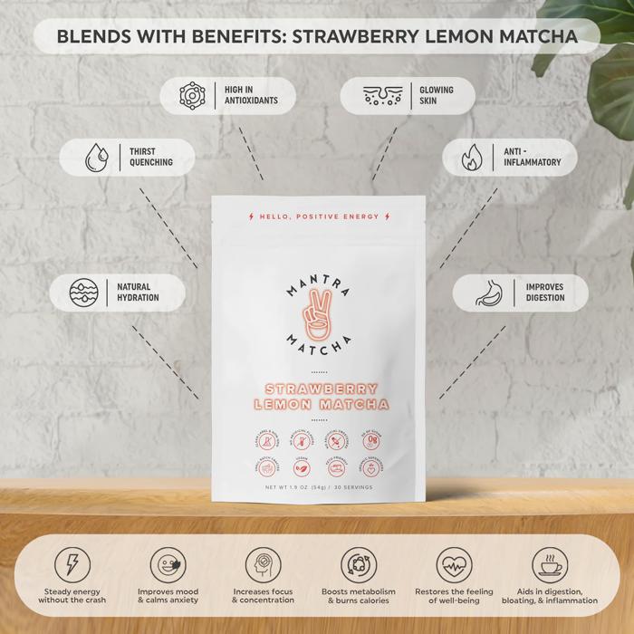 Mantra Matcha | 7 Flavors