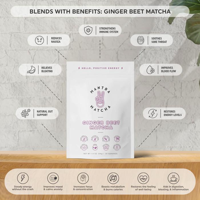 Mantra Matcha | 7 Flavors