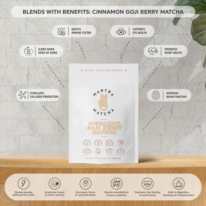 Mantra Matcha | 7 Flavors