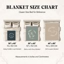 Slate Personalized Plush Throw Blanket