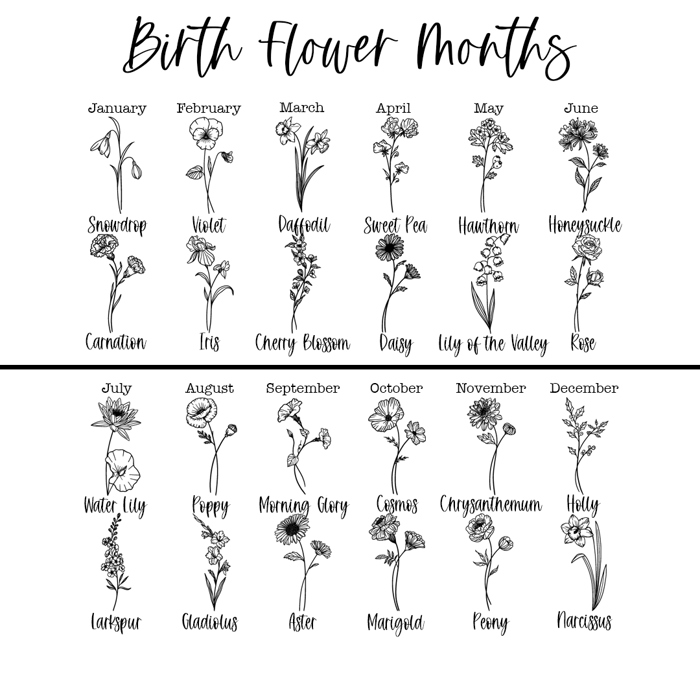 Personalized Name | Birth Flower | Travel Jewelry Box