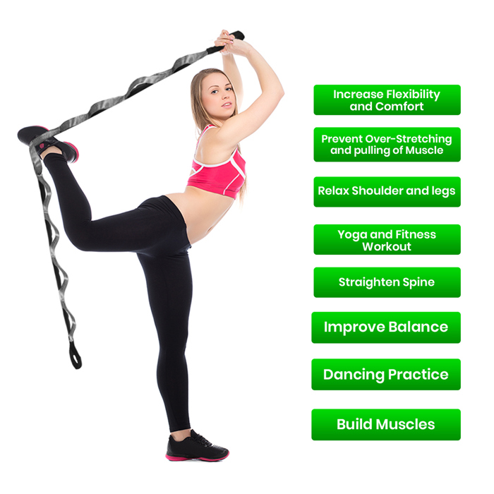 Non-Elastic Stretch bands for Exercise