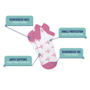 Ankle Large 6-Pair Breast Cancer Awareness Compression Knee High & Ankle Socks