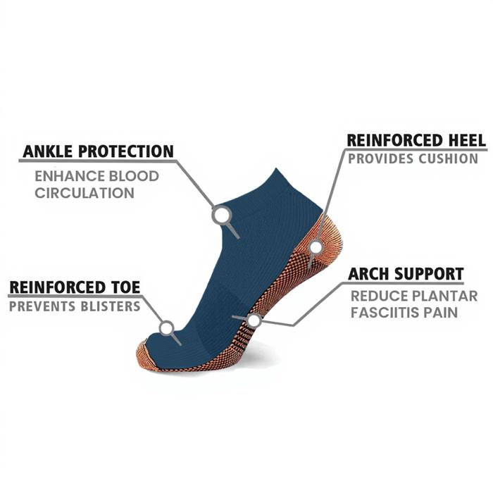 3-Pair Copper Compression Ankle Socks for Men & Women