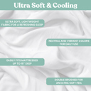 White Full/Double Ultra-Soft 6-Piece Microfiber Sheet Set – Lightweight, Wrinkle-Free, Deep Pocket Bedding for All Bed Sizes