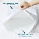 Queen Quilted Waterproof Pillow Protector Cover – Soft, Breathable, Hypoallergenic & Dust Mite Protection